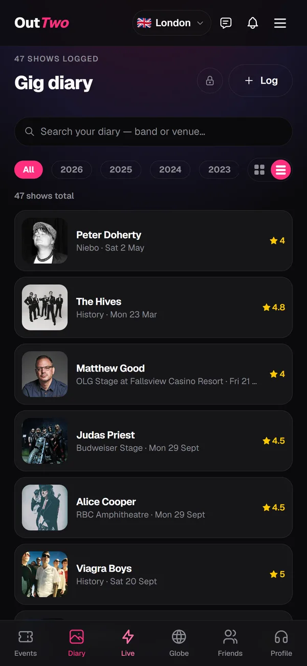 OutTwo gig diary: 47 shows logged, each with a rating